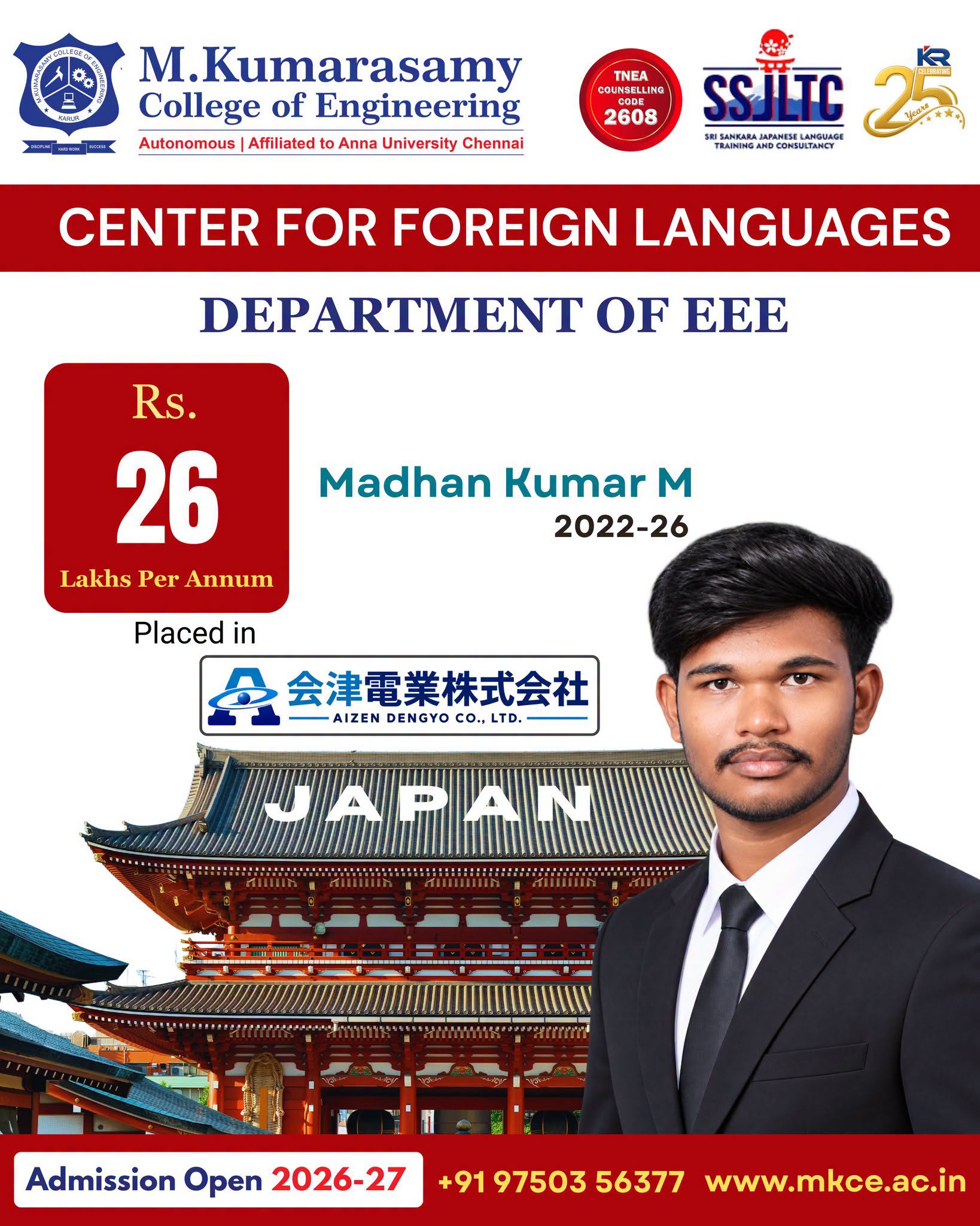 Heartiest Congratulations to Madhan Kumar M